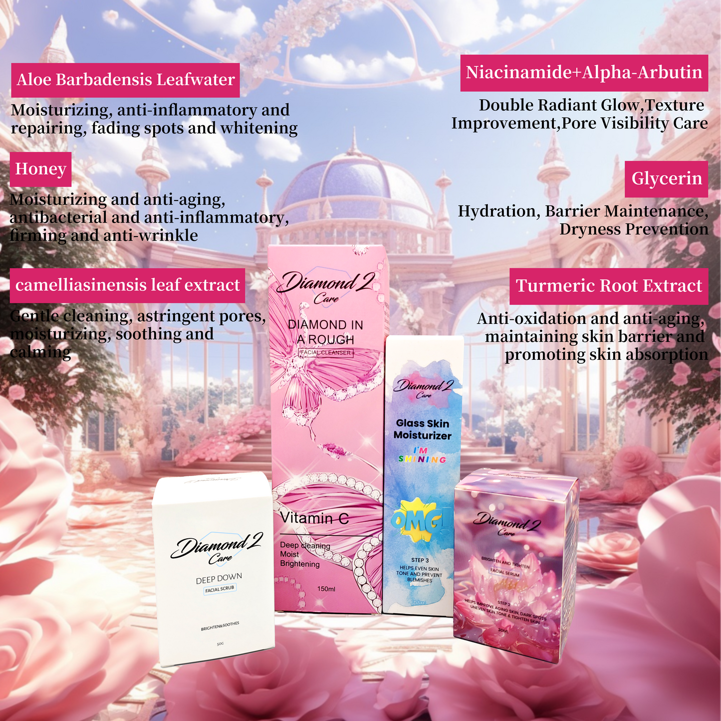 Diamond2care Bundles