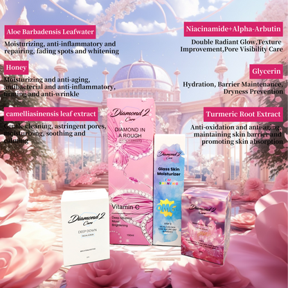 Diamond2care Bundles
